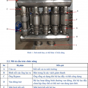 Xe đẩy 3 tầng